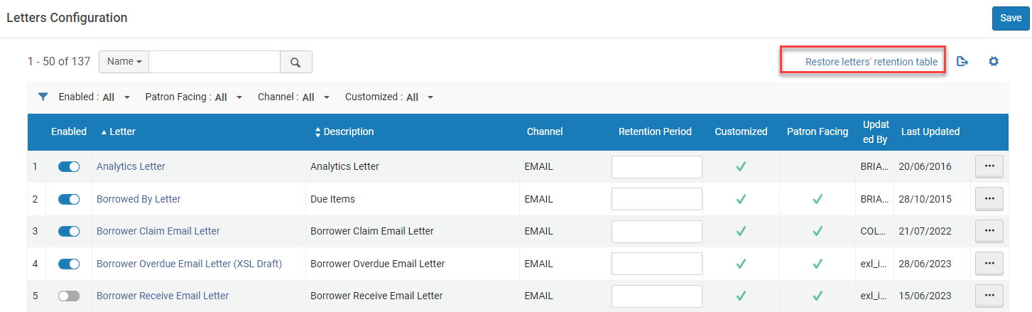 The Restore letters' retention table.